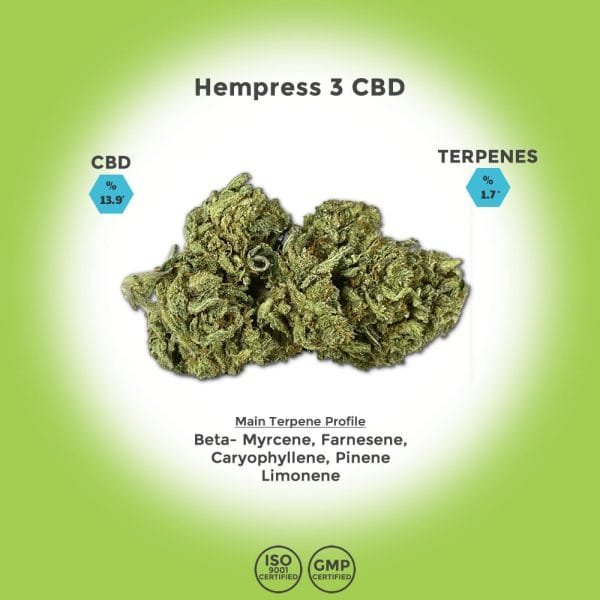 Hempress 3 CBD Hemp Flower For Sale