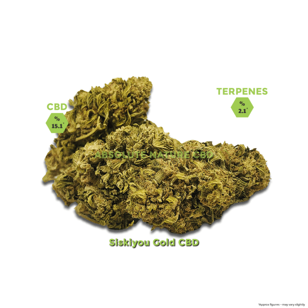 Siskiyou Gold CBD Hemp Flower Buds For Sale